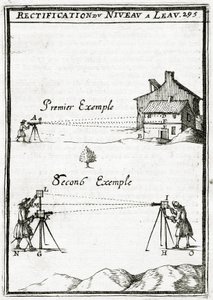 Ilustracja z La Geometrie Pratique 1702,